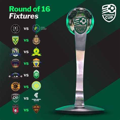 nedbank cup draw 2024